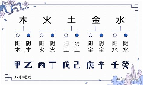 芳字五行|芳字的五行属性